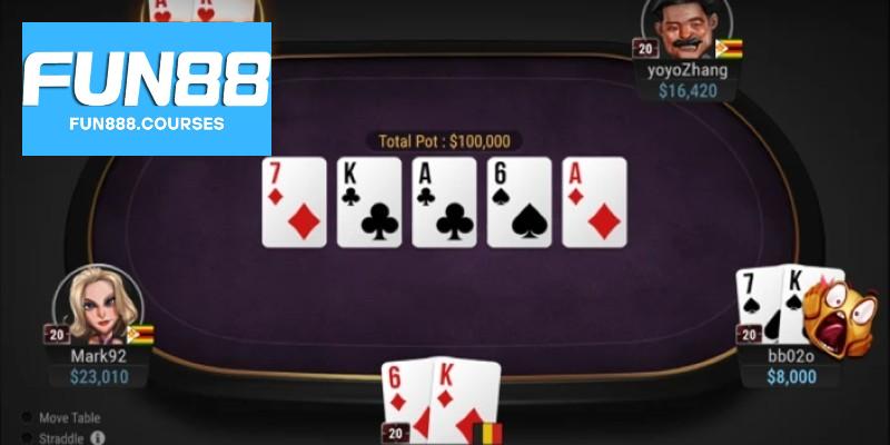 Lịch sử game poker fun88
